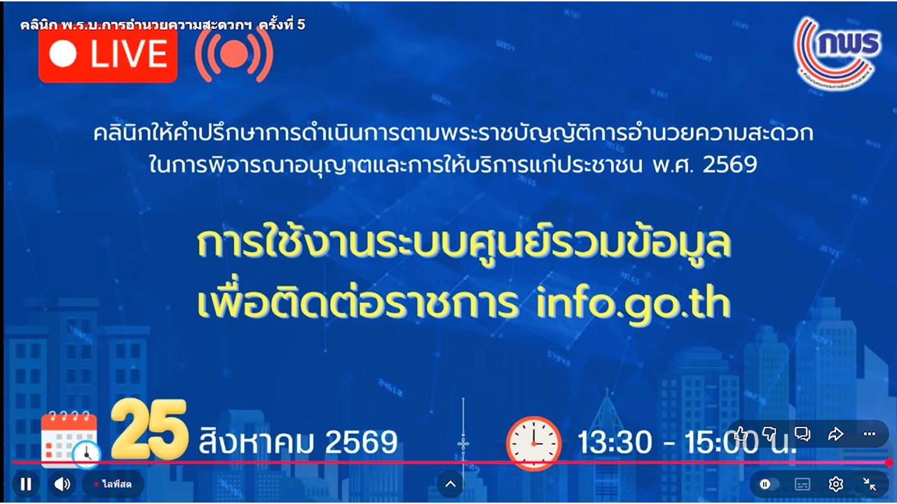 title - เข้าร่วมรับฟังในกิจกรรมคลินิกให้คำปรึกษา ในเรื่องเกี่ยวกับพระราชบัญญัติการอำนวยความสะดวกในการพิจารณาอนุญาตและการให้บริการแก่ประชาชน พ.ศ.&nbsp;2569 ครั้งที่&nbsp;5 ผ่านสื่ออิเล็กทรอนิกส์ (ผ่านระบบออนไลน์&nbsp;YouTube Live สำนักงาน ก.พ.ร.) 